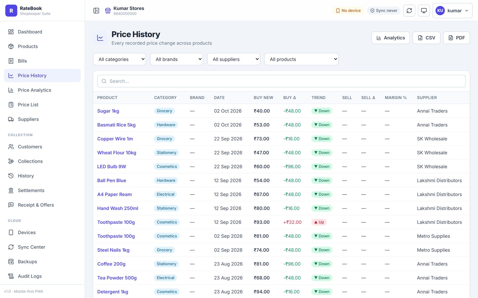 RateBook: See how a price moved